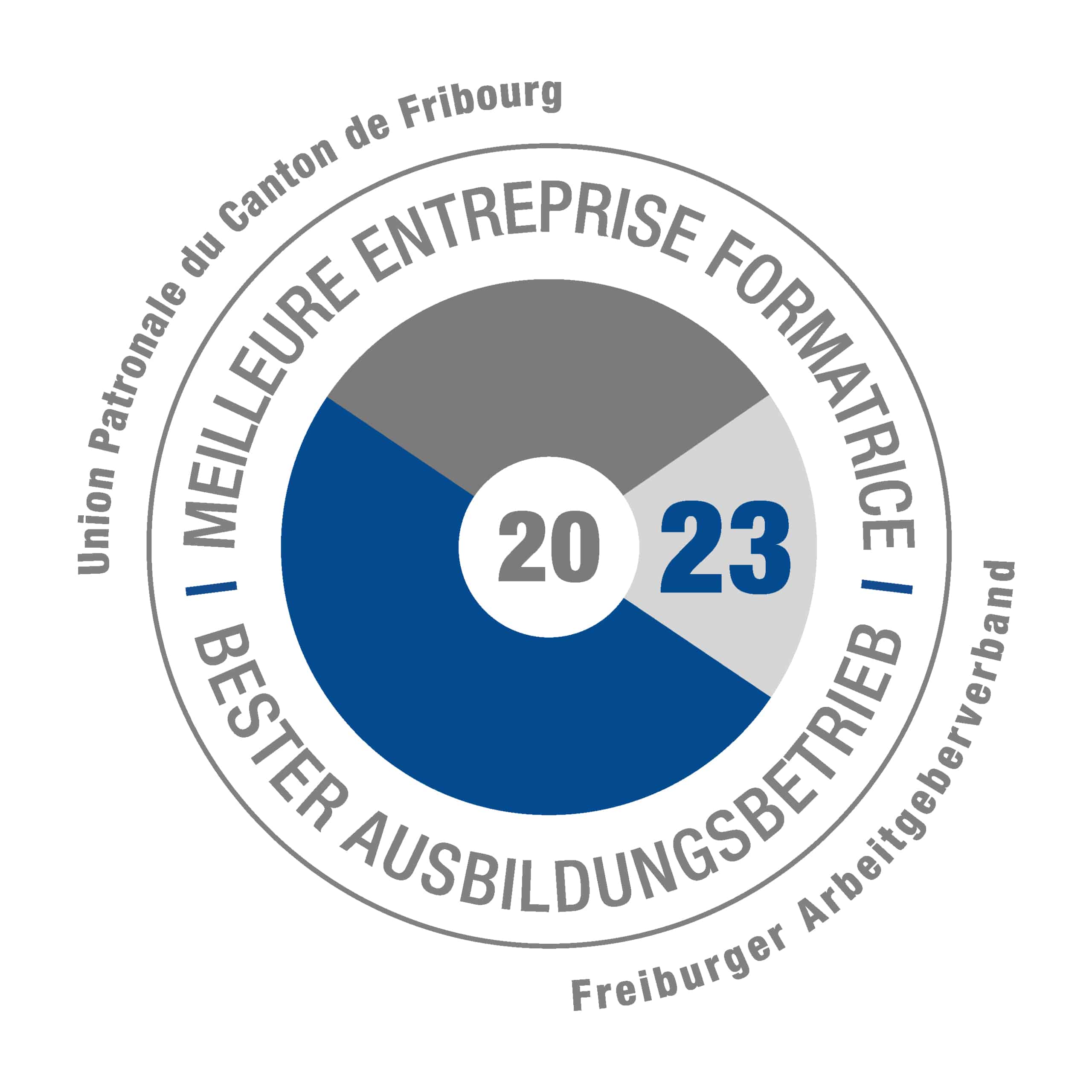 Meilleure entreprise formatrice en 2023 - Morand